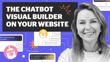 Chatbot Builder for Lead Generation and Lead Qualification