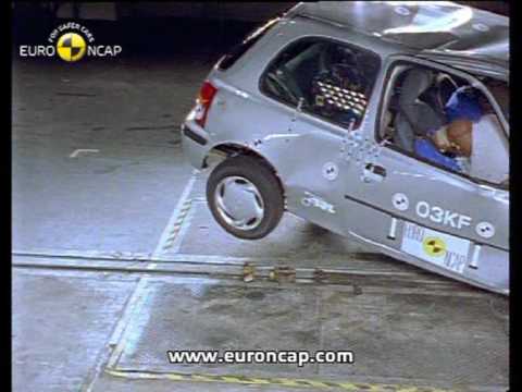 Nissan micra crash test 2012