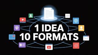 1 Piece of Content → 10 Formats: The AI Repurposing System That Runs on Autopilot