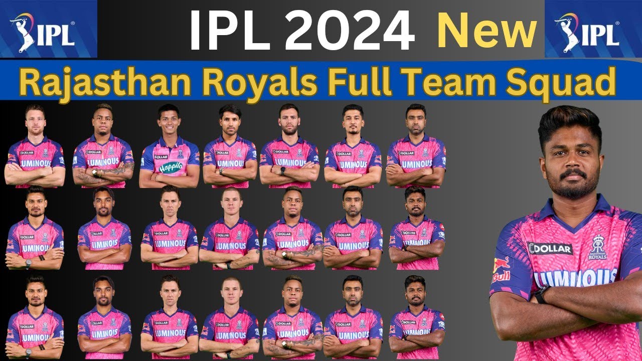 Rajasthan Royals New Full Squad For IPL 2024 | RR Full Squad - IPL 2024