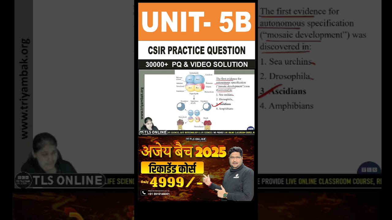 | CSIR Practice Question | Unit 5 | Topic: B) Gametogenesis, fertilization and early development |