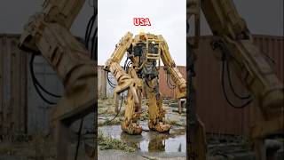 Famous Real Life Robot Encounters? 🤖 | Industrial Mech Spotted in the Wild #shorts #robotics #europe Wealth