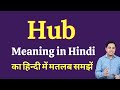 Hub meaning in hindi  hub ka kya matlab hota hai  spoken english class