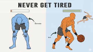 How To Never Get Tried in Sports | 3 Main Way To produce Energy 