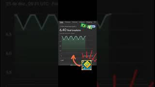 Sonic Wave but Money?? FUNNY MEME #shorts