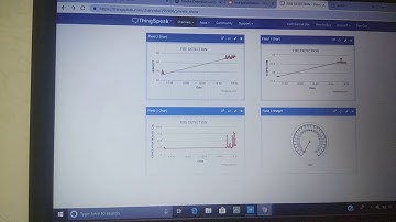FOREST FIRE DETECTION USING NODE MCU(IOT)