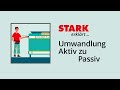 Umwandlung Aktiv – Passiv | STARK erklärt