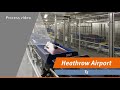 The world of vanderlande heathrow airport t5  process