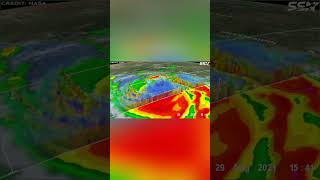 Science-as-a-Service: Outsourcing NASA's Climate Research? #nasa #space #shorts
