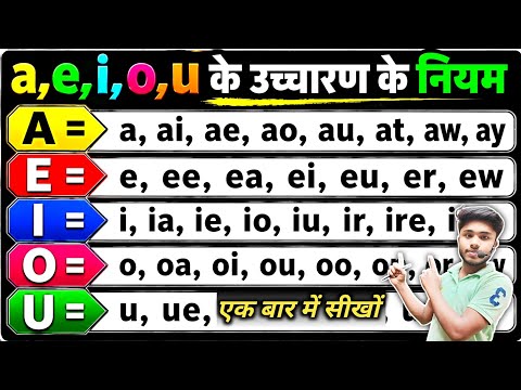 English Padhna-likhna Kaise Sikhe | अंग्रेजी पढ़ना कैसे सीखें? How to Learn English | A E I O U 