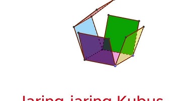 Animasi Jaring-jaring Kubus