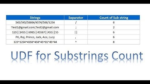 User Defined Function for Sub-strings count from Excel Cell