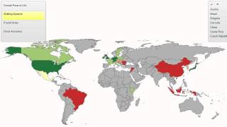 Robert Levines Study About The Pace Of Life In Different Countries