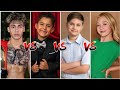 Kids Roma Show vs King Ferran vs Prince Milan vs Everleigh Rose |Lifestyle Comparison 2026