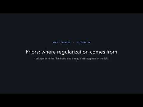 Thumbnail: Priors: where regularization comes from