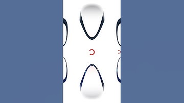 🔃LOADER using CSS 👀 केसे बनाये आसान ट्रिक | #css #animation #tips