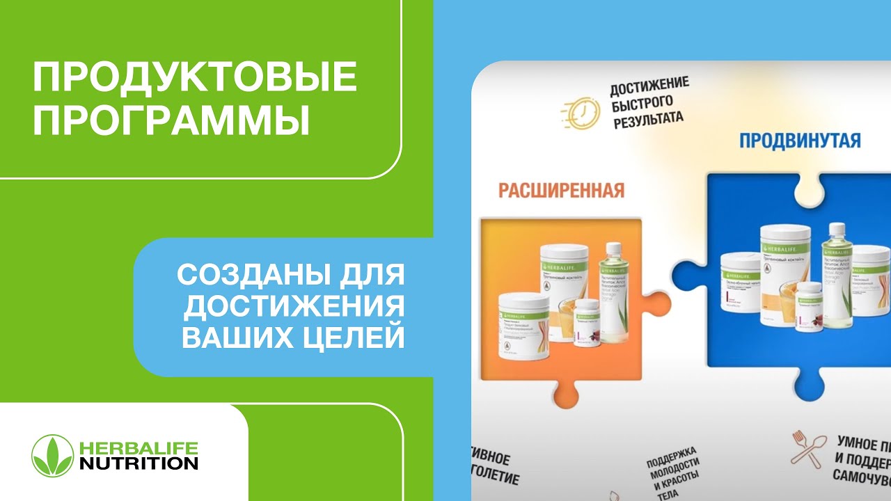 Продуктовые программы. Созданы для достижения Ваших целей.
