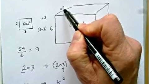 Enlargement on Area & Volume