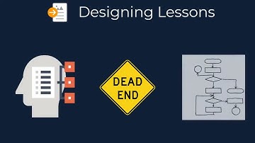 Creating Effective Moodle Lessons