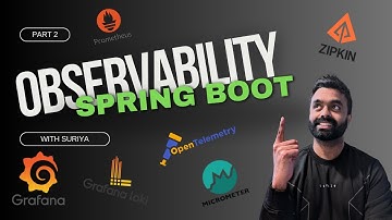 Step by Step  - Spring Boot Observability