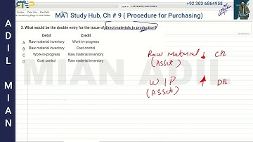MA1 Ch # 9,Procedure for Purchasing, ACCA Study Hub Questions Explained , by Mian Adil.
