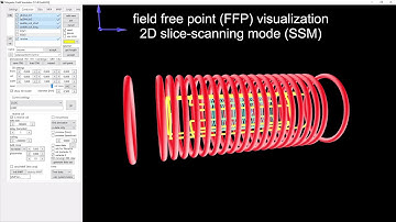 Magnetic Particle Imaging (MPI): Dynamic Simulation and Visualization of Traveling Wave MPI scanner