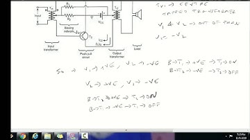 CLASS B PUSH PULL POWER AMPLIFIER