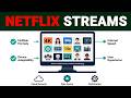 How Netflix Streams Videos Globally