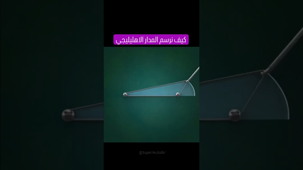 الاهليليج