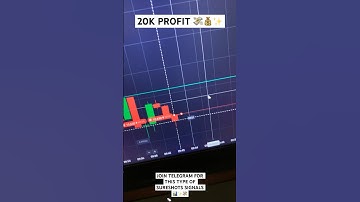 20k PROFIT 💸📊 QUOTEX BINARY TRADING #binaryoptions #tradingstrategy #quotex #quotextrading #shorts