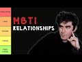 16 Personalities - Worst MBTI Type in Relationships? (ranking)