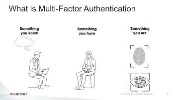 Redington & Fortinet Webinar Session Secure your remote worker with Fortinet SSL VPN 2FA 6th April