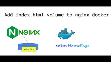 Add index.html volume to nginx docker