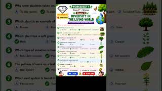 Diversity in the living world Class 6th Science Chapter 2 MCQ Question Answers | Worksheet 1 and 2