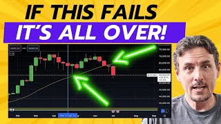 This Data Continues To Drive Mega Caps Higher! Plus If Bitcoin Can't Recapture This, It's Over!