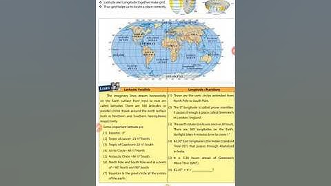 5th standard social science term 1 lesson 4 Atmosphere part 2( latitude and longitude)