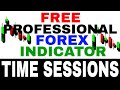 Forex Time Session Indicator