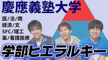 慶應 Sfc サークル