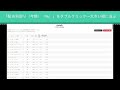 内需系･外需系で｢高配当利回り｣の｢高成長｣銘柄を峻別