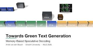 Memory-Based Speculative Decoding, Explained in 3 Minutes (INLG 2026)