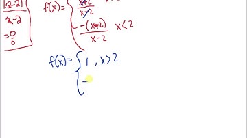 MCV4U 1.5 Properties of Limits Video 2