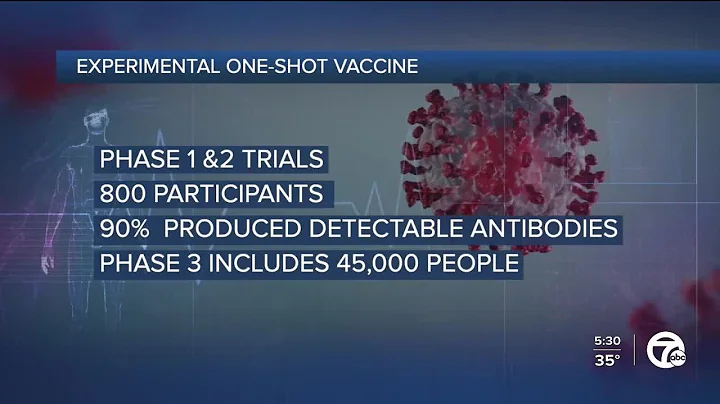 Johnson & Johnson’s 1-shot COVID-19 vaccine shows promise in early-stage trials