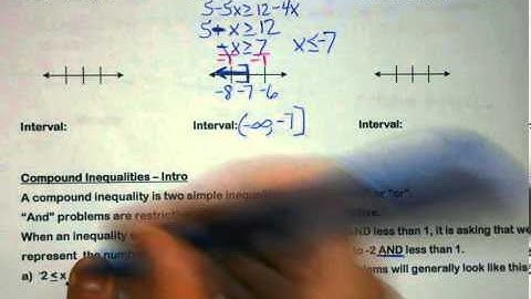 Honors Alg 2- Unit 1- 1.5 Solving Inequalities