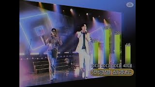 [LIVE VIDEO] 구만(9.10000) - 「스쳐 지나간 옷깃처럼」(가요톱10 12월 넷째 주 1위 후보곡)