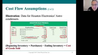 ACC104 Chapter 6 LO2 FIFO LIFO Lecture