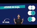 MySQL : JOINS in MySQL ??