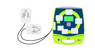 Aed Basics
