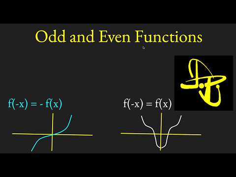 Even Functions and Odd Functions