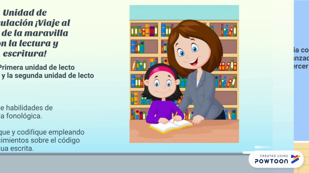 Programa de Español de Primer Ciclo.pptx - YouTube