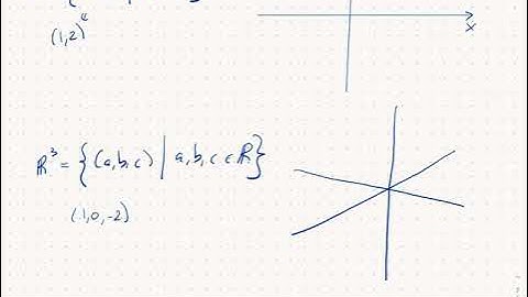 Section 10.1,  Calculus III (Part 1 of 3)